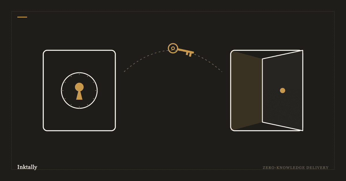 How zero-knowledge delivery actually works