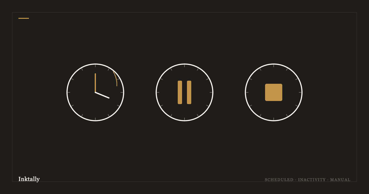 Triggers: scheduled, inactivity, and manual release
